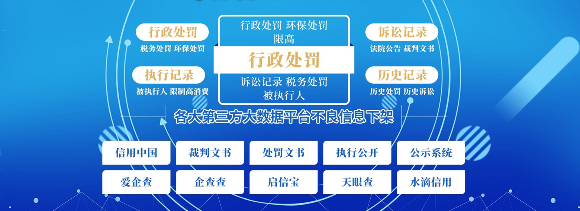 司法记录优化